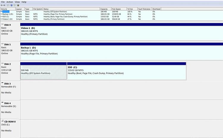 Understanding Windows Boot Manager-diskmgt.jpg