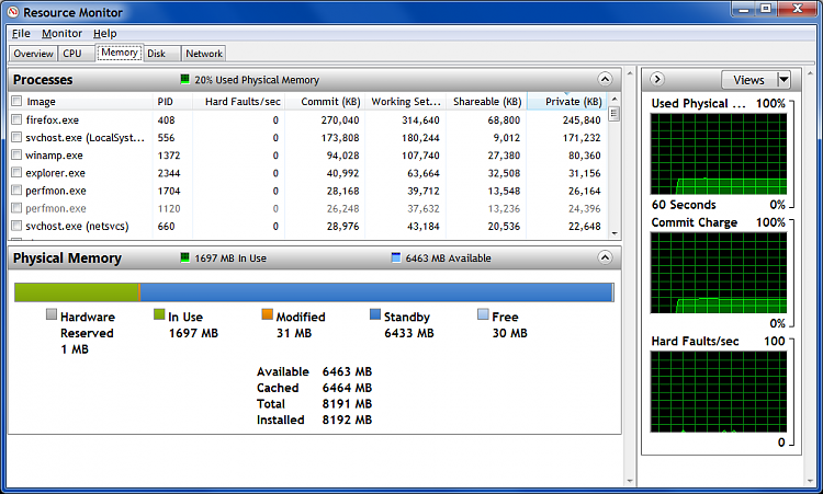 Hardware is using up most of my RAM HP Probook 4530s-resource-monitor.png