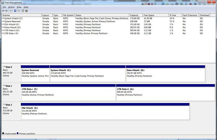 Bootmgr file located in different hard disk-disk.jpg