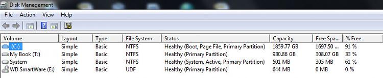 Windows 7 Missing Partitions.-disk-mgmt-expanded.jpg