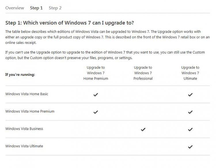 upgrade from Vista Home Prem Svc Pk 2 to Windows 7 Professional?-capture.jpg