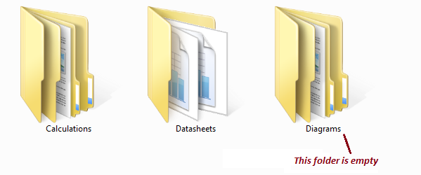 How to indicate a folder or its sub-folders are empty Solved - Windows ...