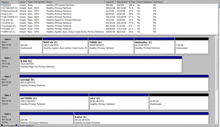 moving the partition containing &quot;my documents&quot;-disk-partitions.png