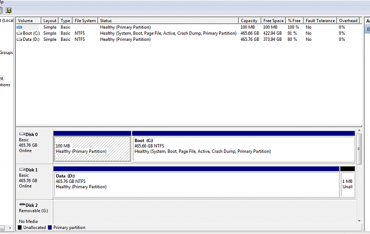 Inert Boot Tab in MSCONFIG-capture.png