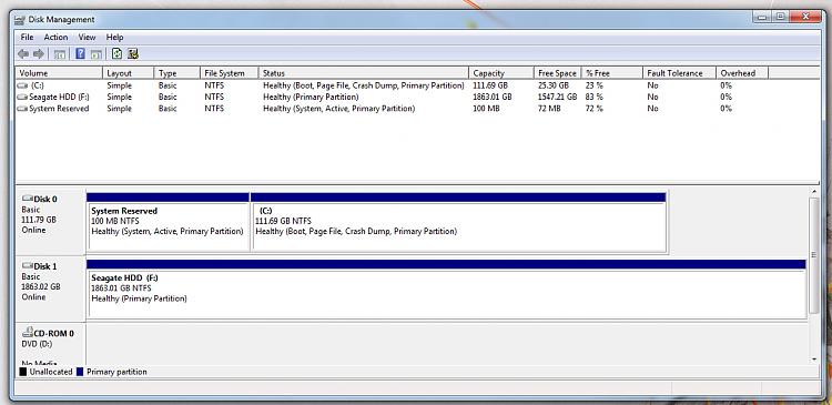 Custom built PC black screens on first boot(s)-disk-management.jpg