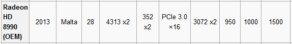 Random shutdowns. No warning. No BSOD.  Passes all tests.-2013-10-26_000909.jpg