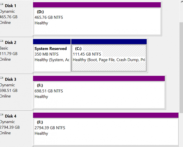 How to split windows over 2 drives w/o partitions-disks.png