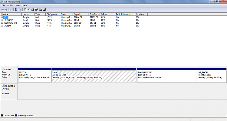 Need advice with disk partitions;  (should D:  be NTFS?)-disk-management.png