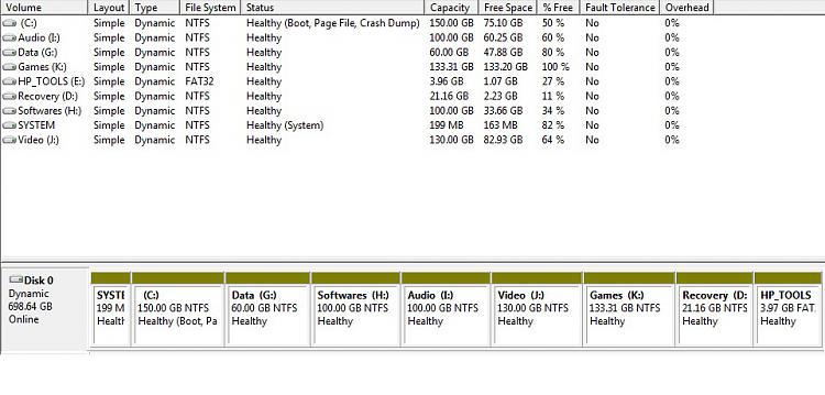 Convert dynamic disk to basic disk in Windows 7-disk.jpg