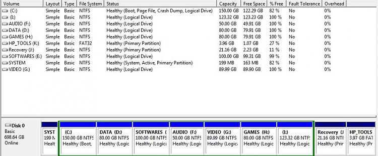 Convert dynamic disk to basic disk in Windows 7-disk.jpg