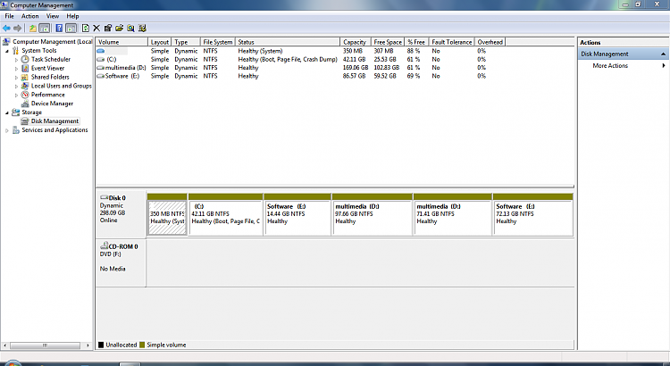 Dynamic to Primary type Disk drive-dynamic.png