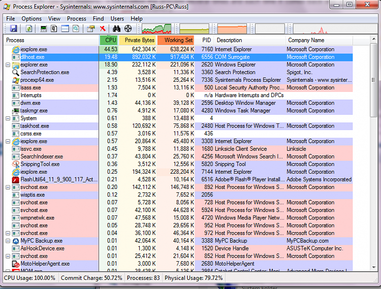 Dllhost.exe uses an enormous quantity of RAM-capture.png