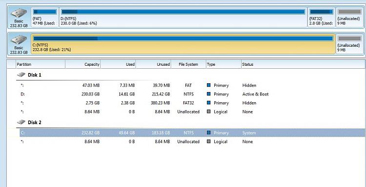 Installed 7 Home Prm on Del with 2 Drives. How do I clean off D Drive?-partition-majic-1.jpg