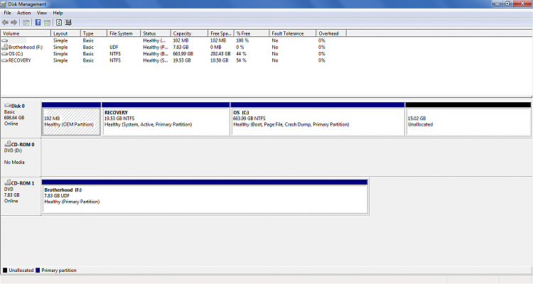 Windows disk management showing wrong capacity-untitled.png