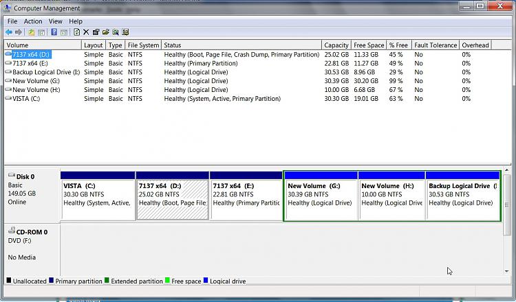 Dualboot-diskmanagemenet-2009-09-20_134201.jpg