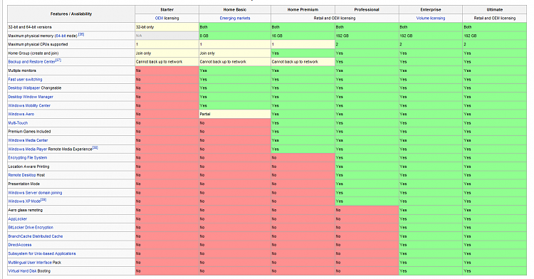 No multi physical cpu support!-capture.png