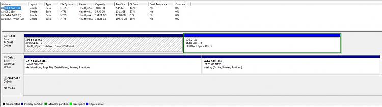 Need help in moving the System partition to a different Hard disk-systeminfofromwin7.jpg