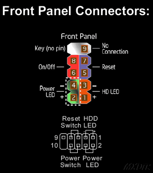 PC doesn't turn on after powering off-power-switch-1.gif