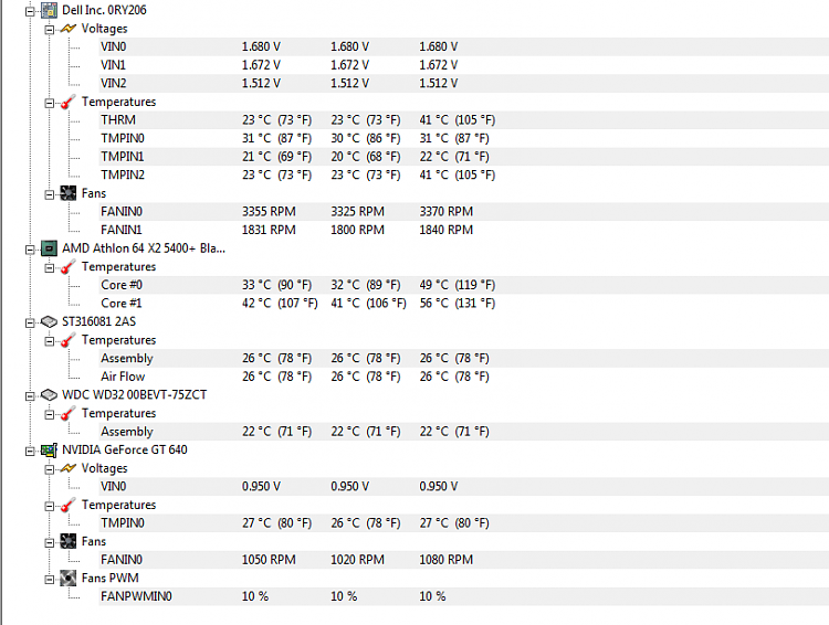 Heavy CPU usage then a shutdown on a fresh install of Win 7.-capture.png