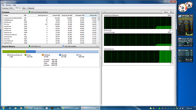 RAM 3.25GB usable of 6GB after overclocking Q6600 to 3.60GHz-resource-monitor.png