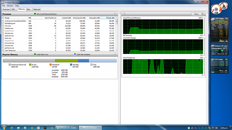 RAM 3.25GB usable of 6GB after overclocking Q6600 to 3.60GHz-resource-monitor.png