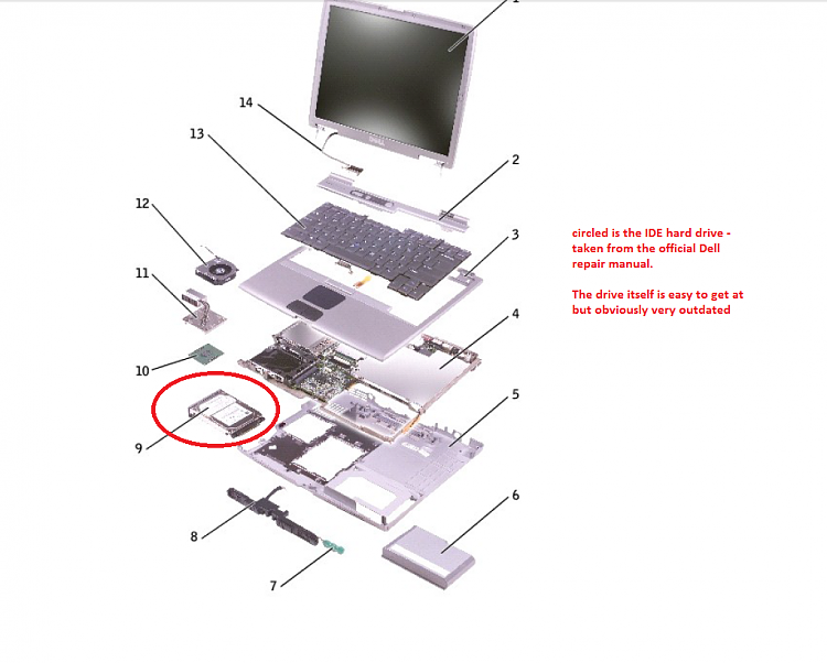 Right OS for old Laptop-latitude.png