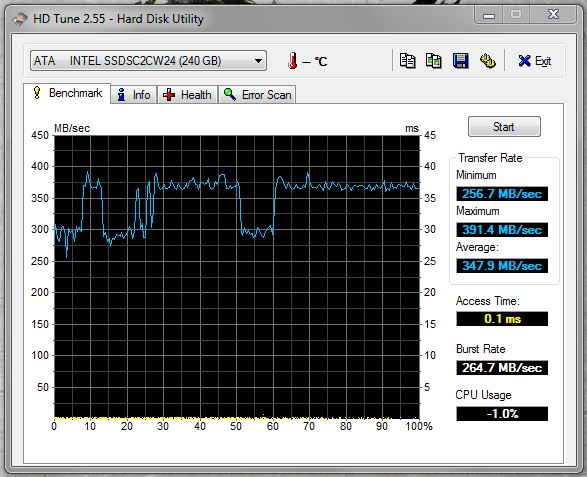 Extended dual boot time following single BSOD-hd-tune-original.jpg