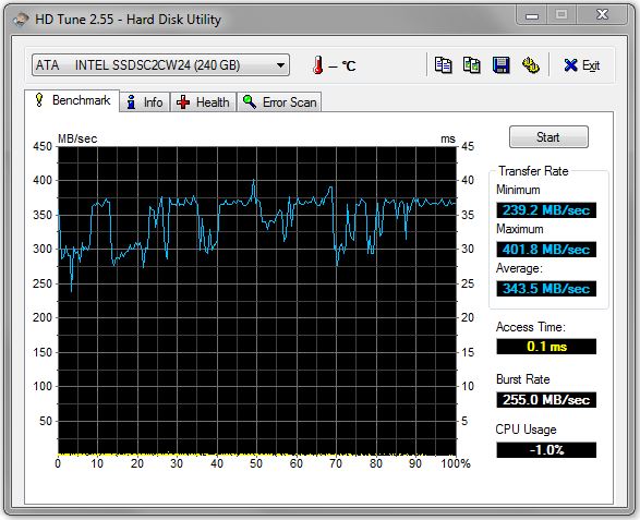 Extended dual boot time following single BSOD-hd-tune.jpg