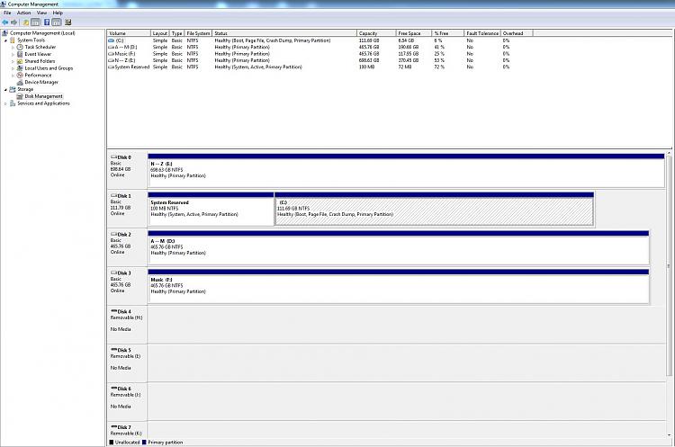 Where is all my SSD space going?  Missing pieces in hidden files-1.jpg