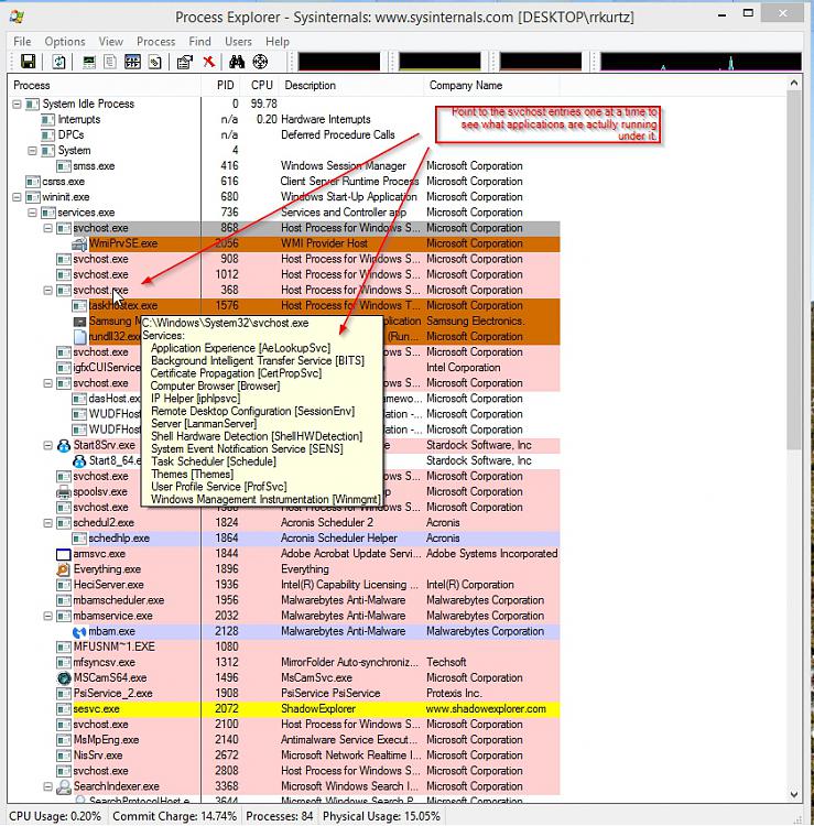 host process for windows services-processexplorer2.jpg