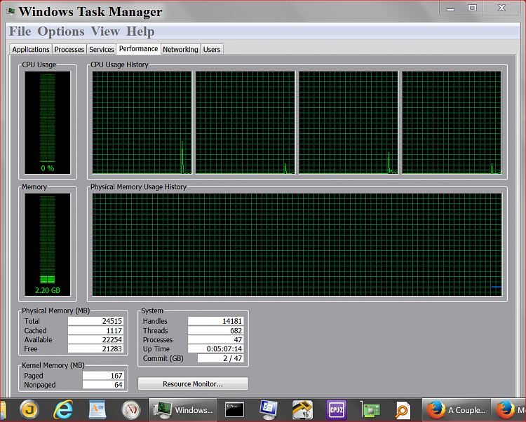 System stuttering and lagging after long uptime-resource-monitor.png