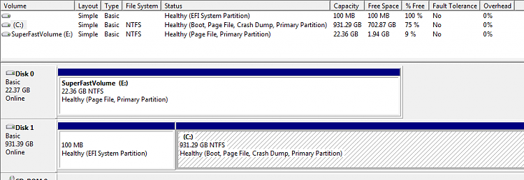 Can I restore 'System Reserved Partion' before reboot?-capture.png