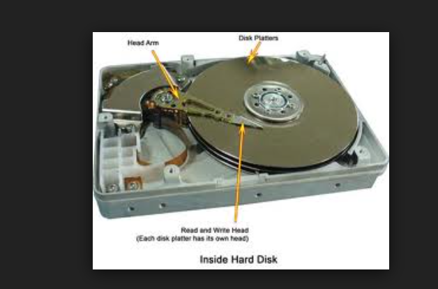 External not reading on laptop-hard-drive-internals.png