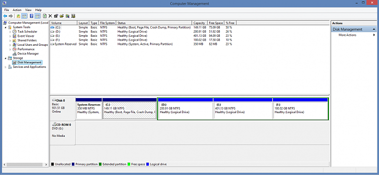 Restored Windows Back Up To Another Partition Of Dual Boot Drive-capture.png