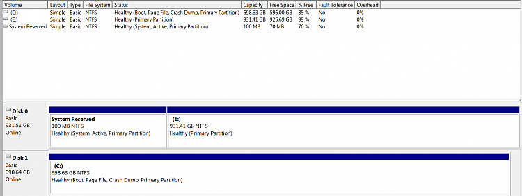 Is it safe to delete an almost empty partition?-my-disk-drives.png