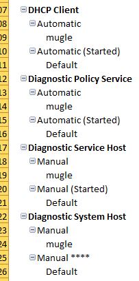 Event ID 7001 Service Control Manager causing slow logon-services.jpg