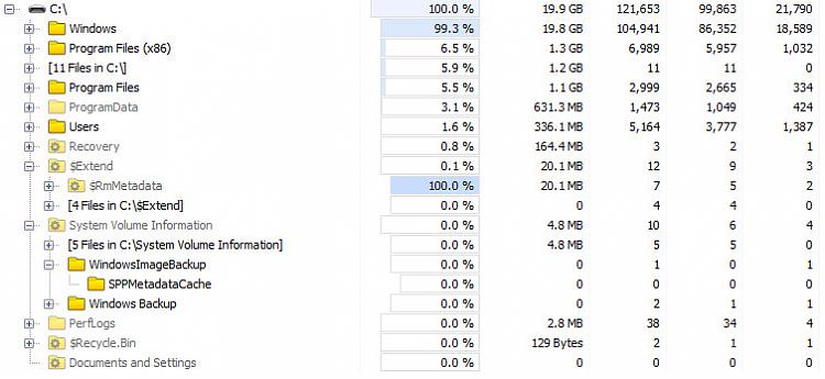 Properties on drive C shows less space than selecting all files.-2014-11-23_211030.jpg