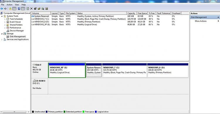 Cannot Create Partition No Free Mbr Slots Cannot Create Partition No Free Mbr Slots