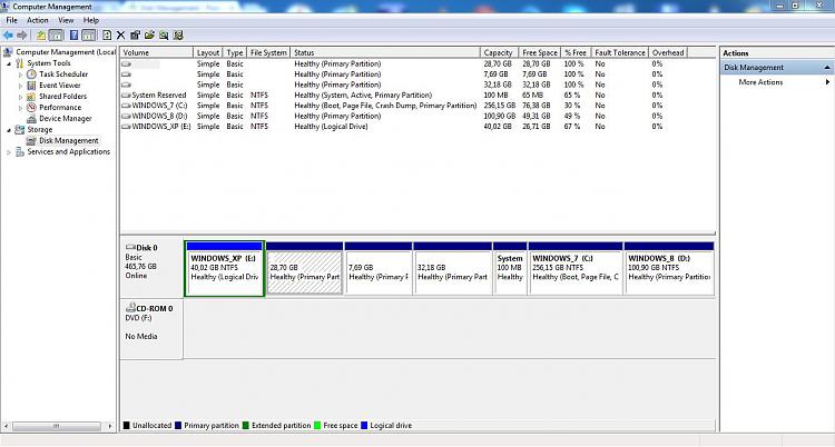 Cannot Create Partition No Free Mbr Slots Cannot Create Partition No Free Mbr Slots