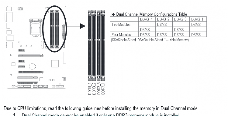 Everything is crashing? Chrome pages and games. What's up?-gigabyte-memory.png