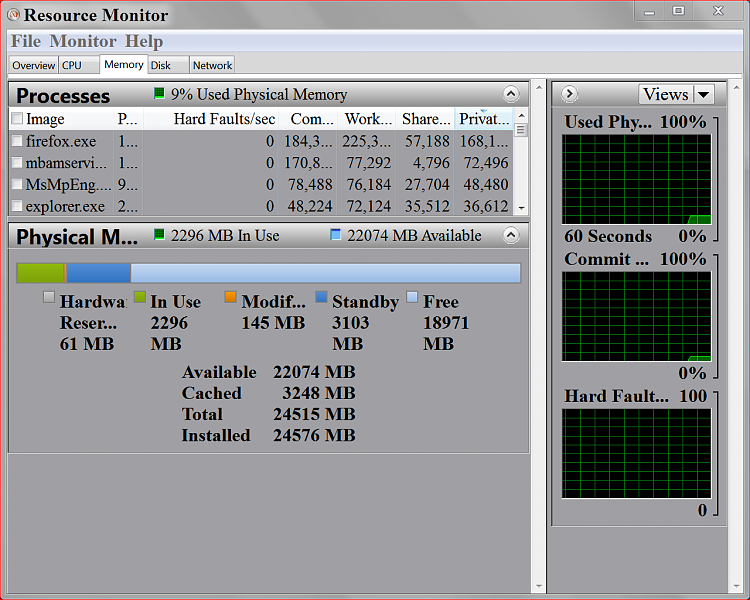 PC freezes and produces buzzing sounds-resource-monitor-ram.png