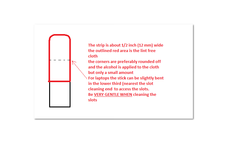 After &quot;Starting Windows&quot;, Computer Unresponsive, Monitor Shuts Down-stick.png