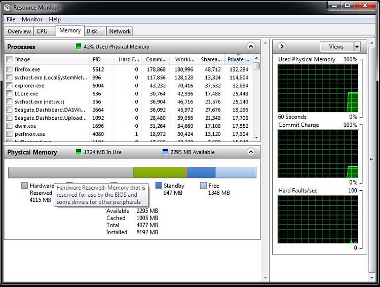 8 GB RAM installed (3.98) usable-memory.jpg