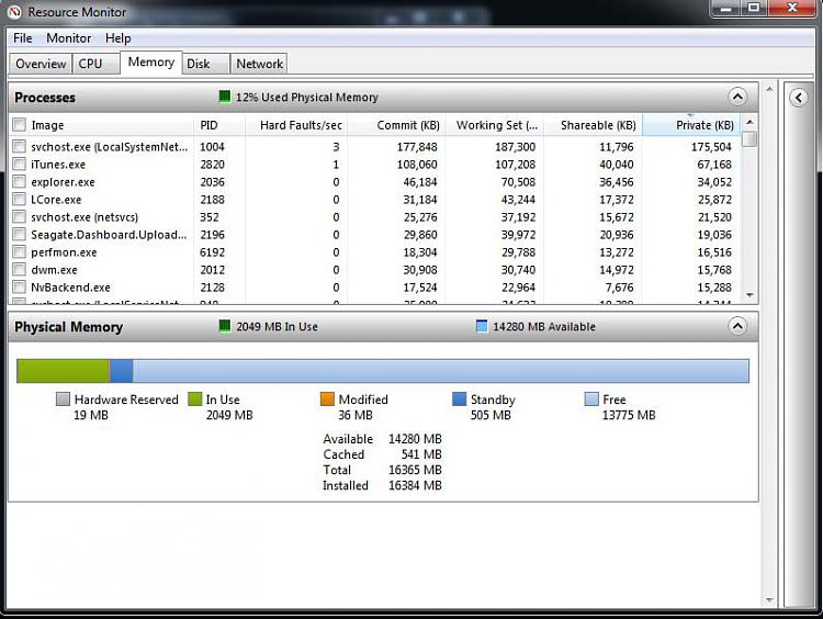 8 GB RAM installed (3.98) usable-memory16.jpg