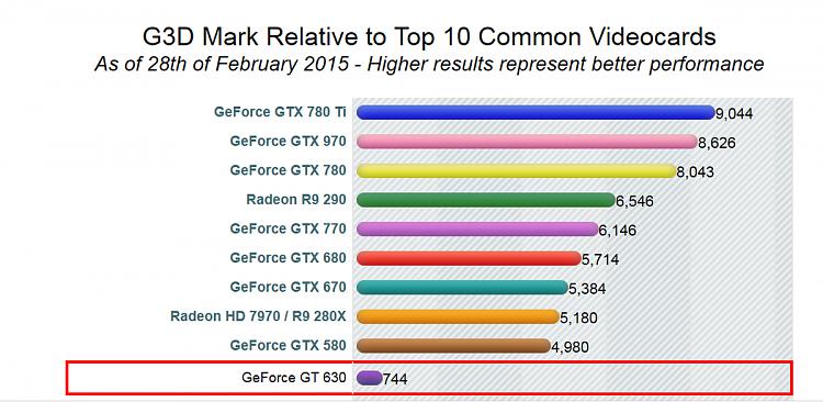 Is this PC a good build?-untitled-1.jpg