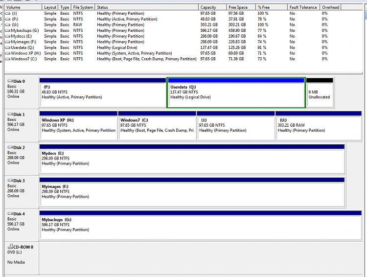 Multiboot HDD-W7 + HDD-XP + SSD-W7-diskmanagement.png