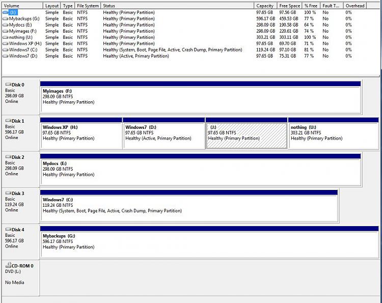 Multiboot HDD-W7 + HDD-XP + SSD-W7-discmanagement.jpg