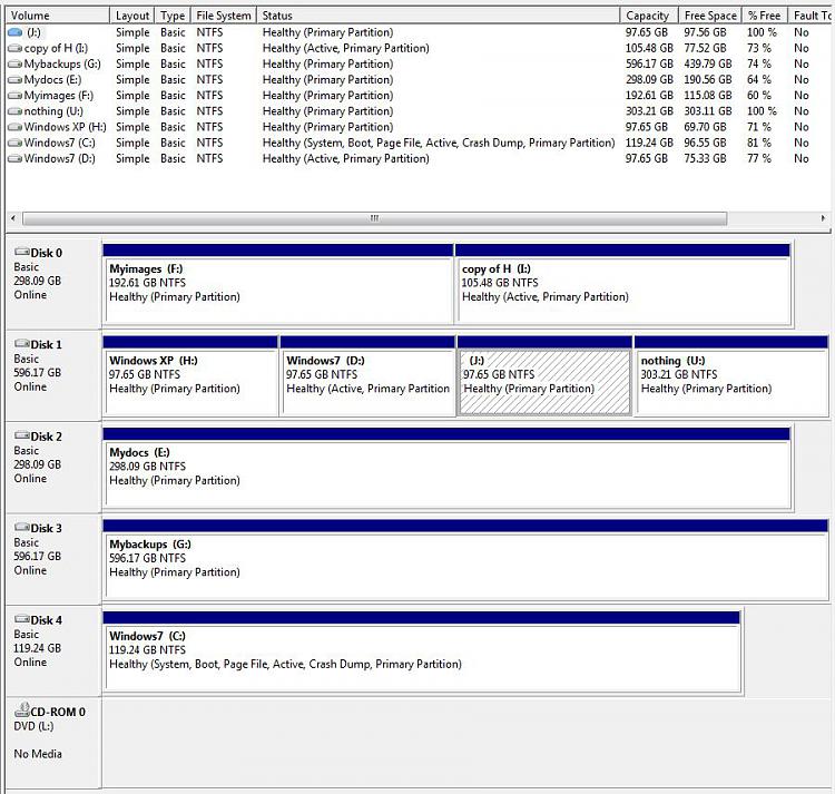 Multiboot HDD-W7 + HDD-XP + SSD-W7-discmanagement3.jpg