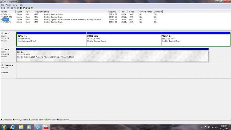 Two Active Partitions - No errors yet, but is this a problem?-disk-mgmt-complete.jpg