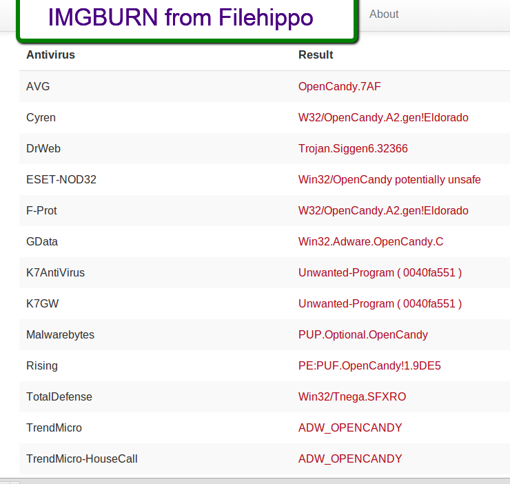 Two Active Partitions - No errors yet, but is this a problem?-2015-03-23_2212.png